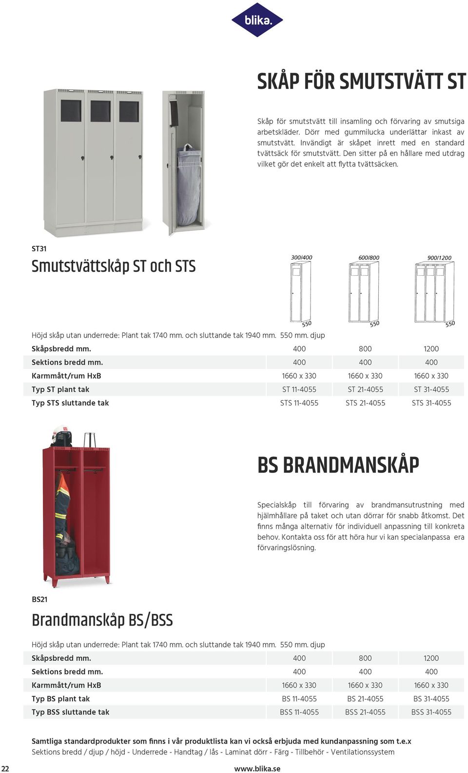 400 800 1200 Sektions bredd mm.