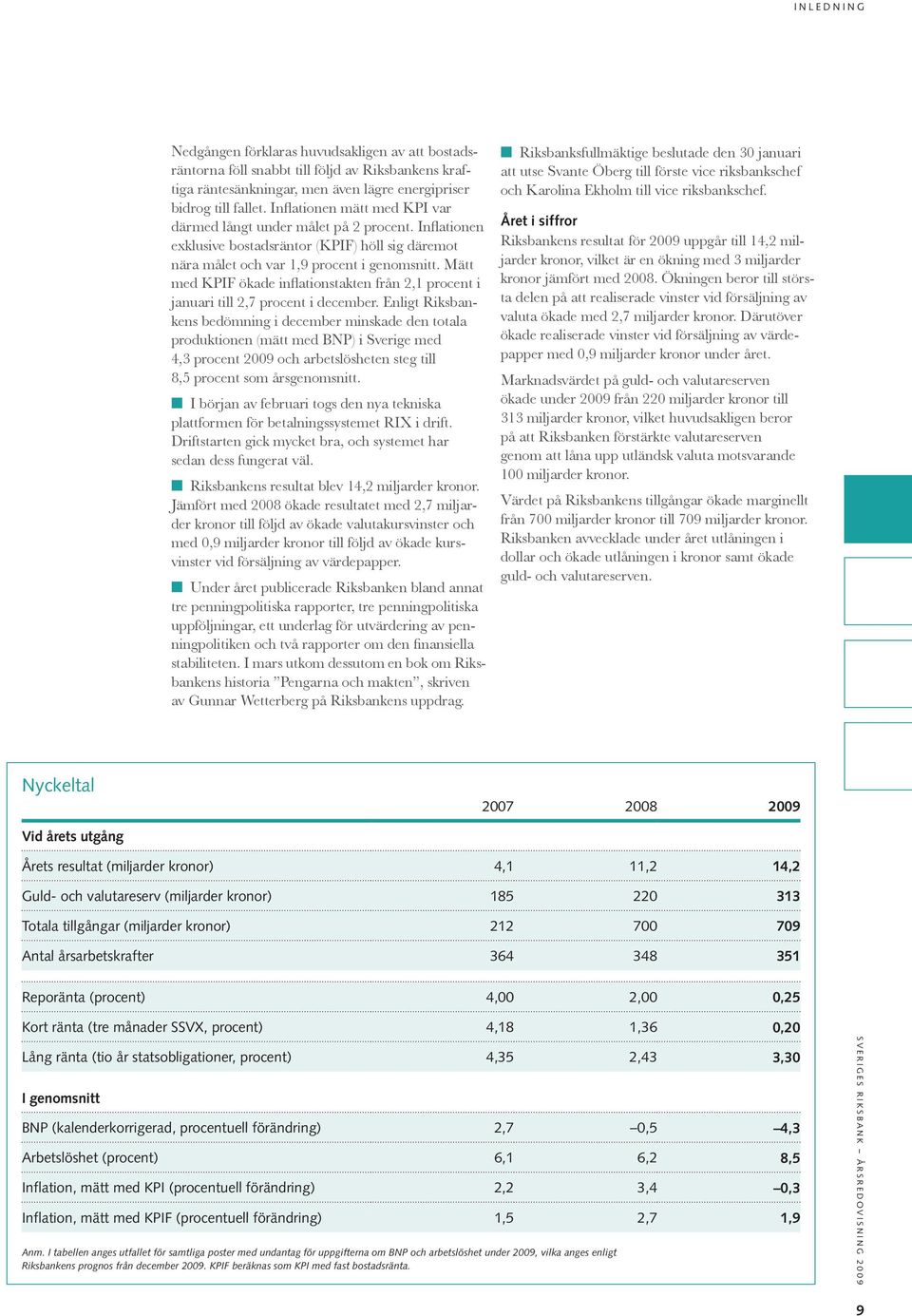 Mätt med KPIF ökade inflationstakten från 2,1 procent i januari till 2,7 procent i december.