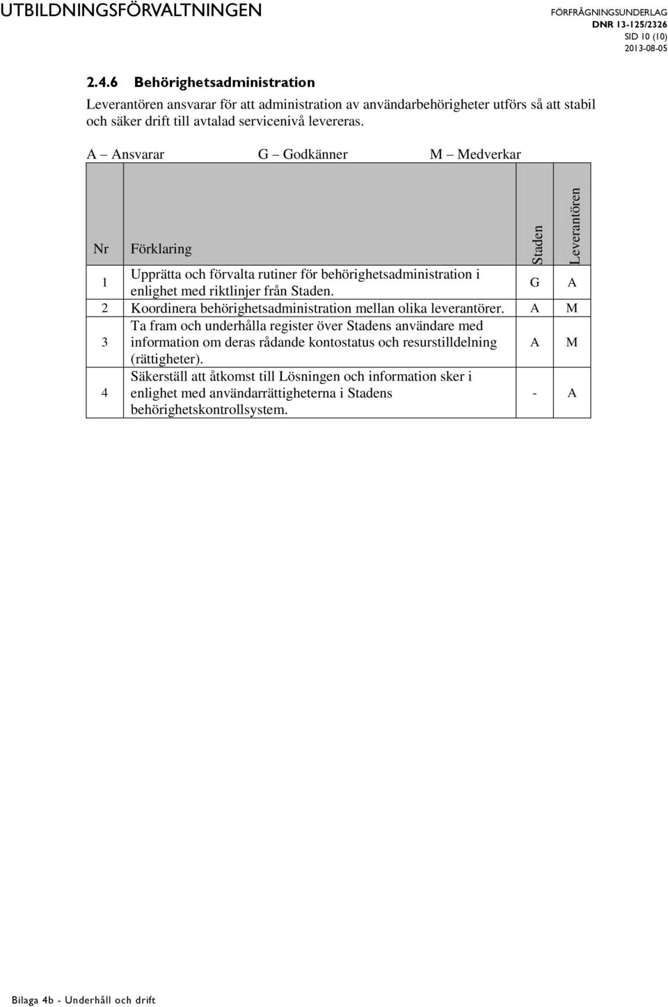 Förklaring Upprätta och förvalta rutiner för behörighetsadministration i enlighet med riktlinjer från Staden.