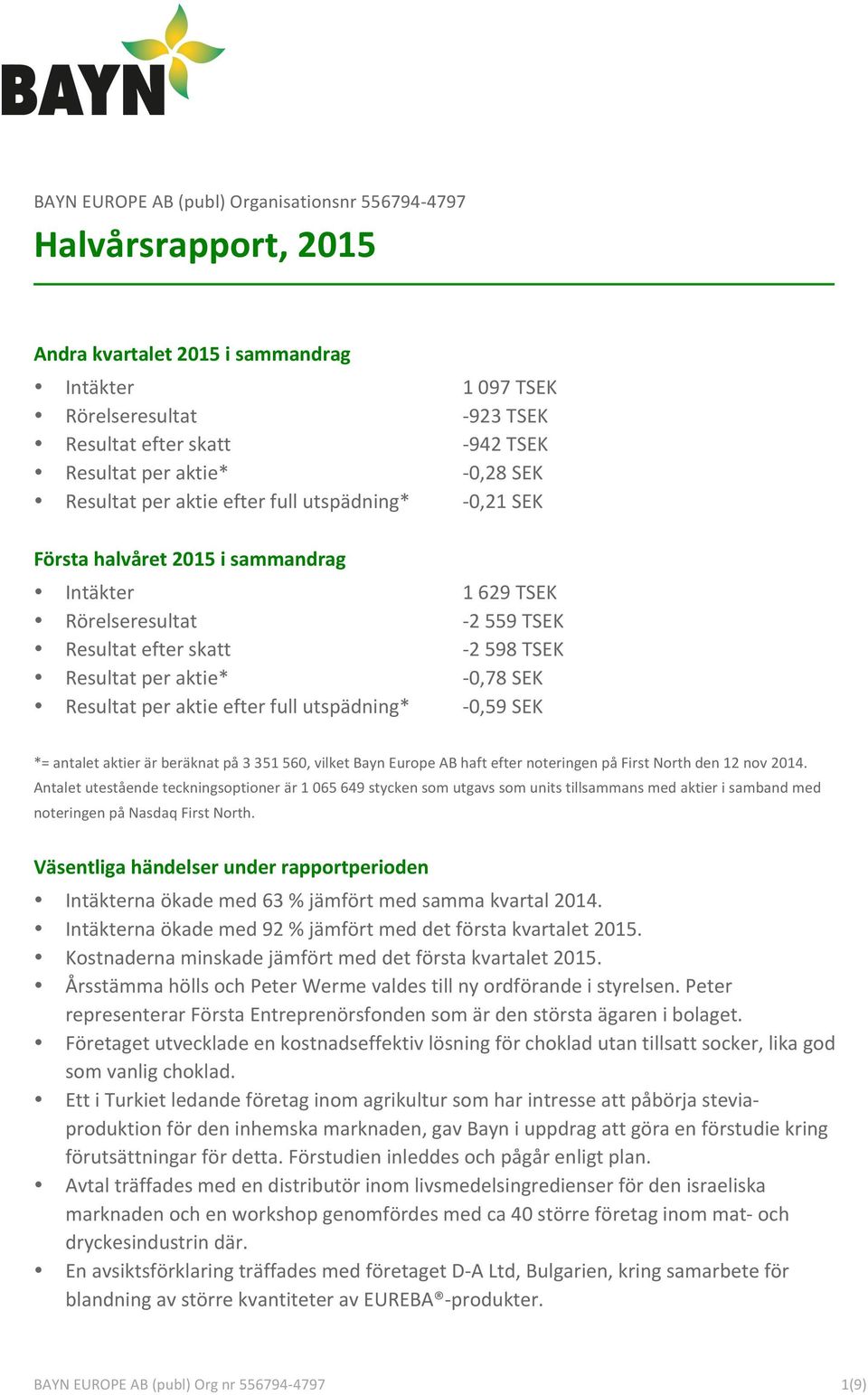 SEK - 0,21 SEK 1 629 TSEK - 2 559 TSEK - 2 598 TSEK - 0,78 SEK - 0,59 SEK *= antalet aktier är beräknat på 3 351 560, vilket Bayn Europe AB haft efter noteringen på First North den 12 nov 2014.