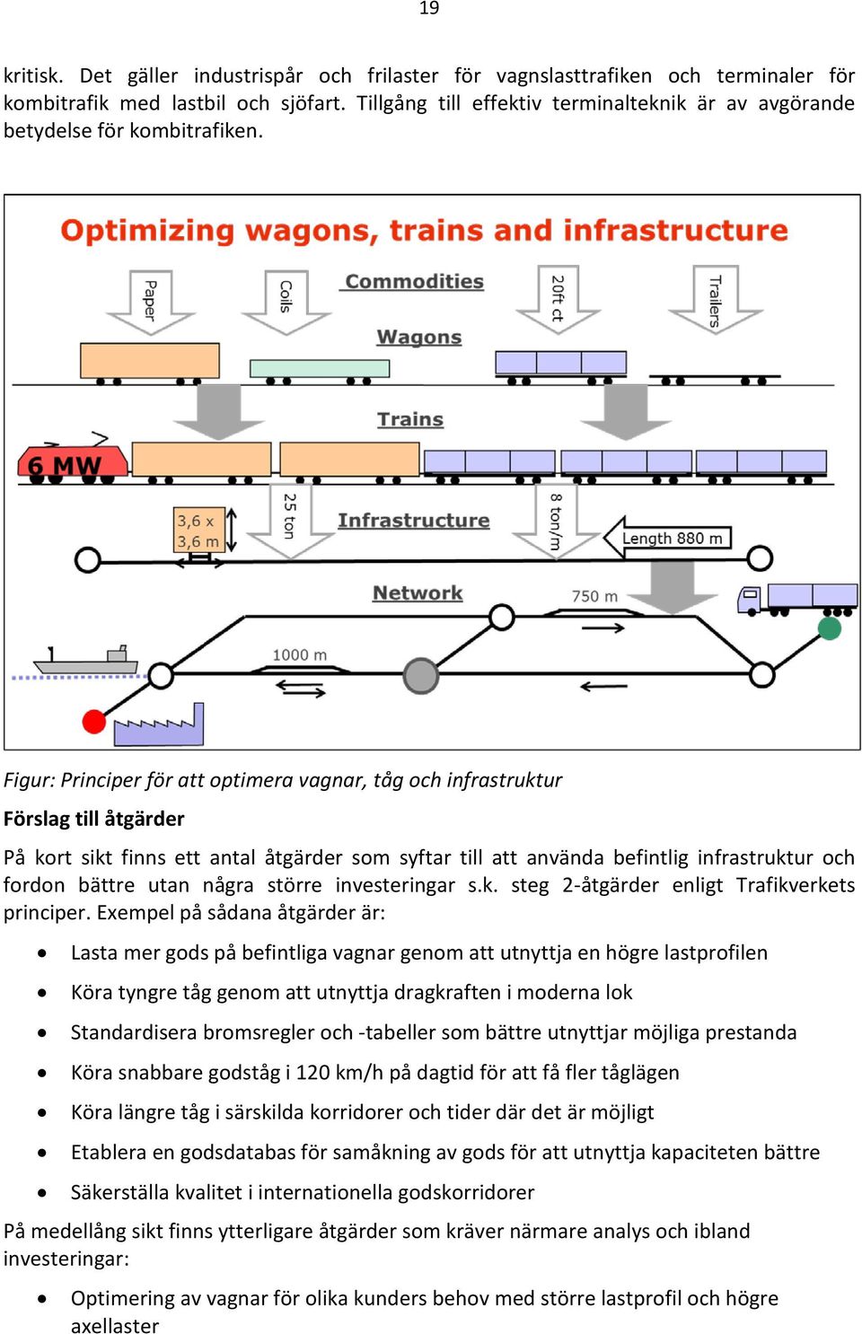 Figur: Principer för att optimera vagnar, tåg och infrastruktur Förslag till åtgärder På kort sikt finns ett antal åtgärder som syftar till att använda befintlig infrastruktur och fordon bättre utan
