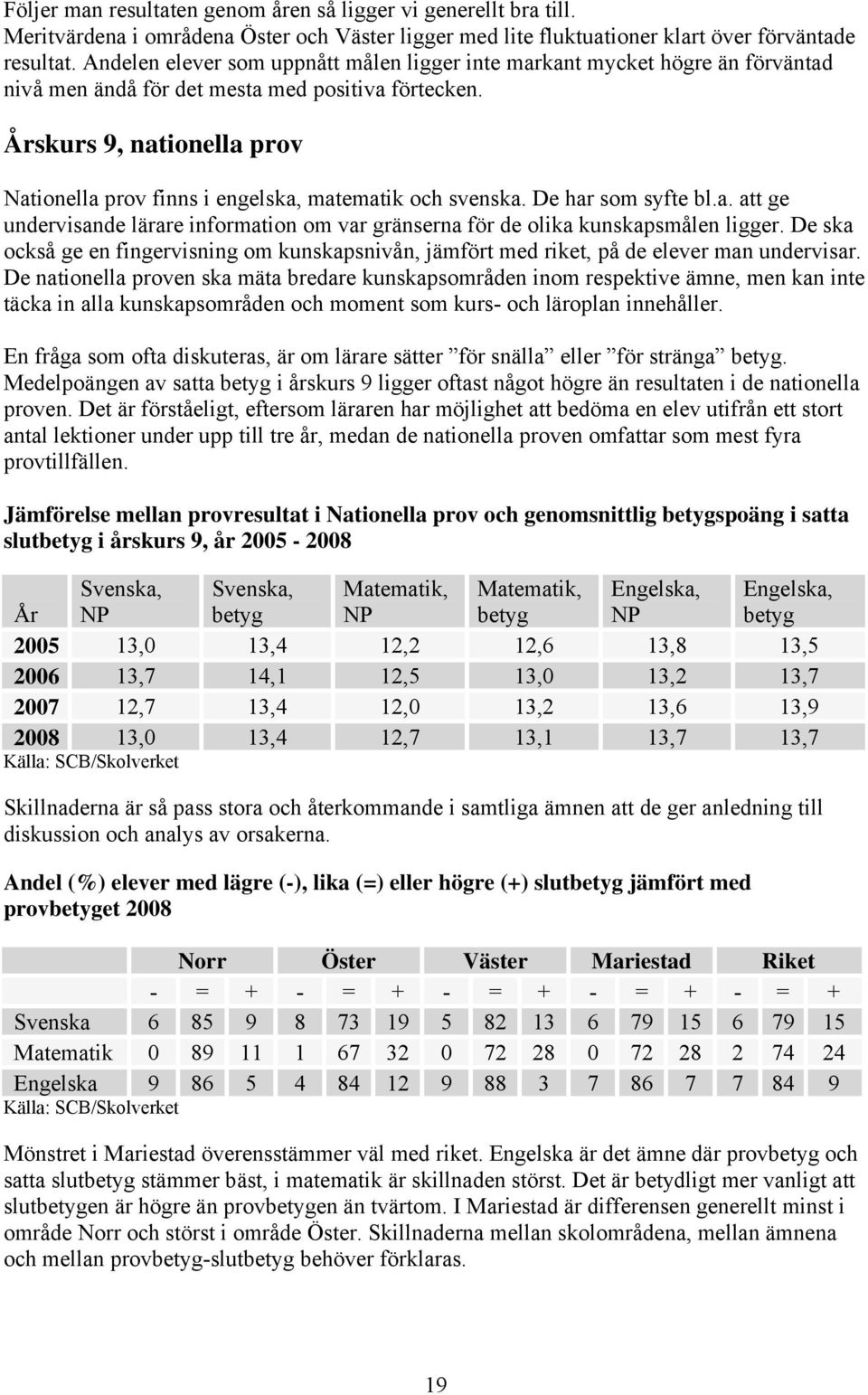 Årskurs 9, nationella prov Nationella prov finns i engelska, matematik och svenska. De har som syfte bl.a. att ge undervisande lärare information om var gränserna för de olika kunskapsmålen ligger.