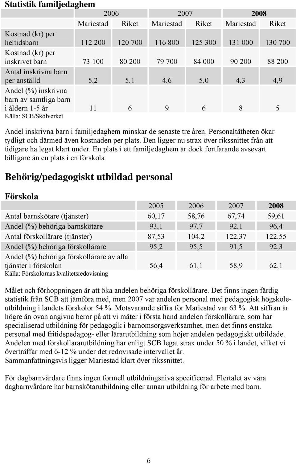 inskrivna barn i familjedaghem minskar de senaste tre åren. Personaltätheten ökar tydligt och därmed även kostnaden per plats.