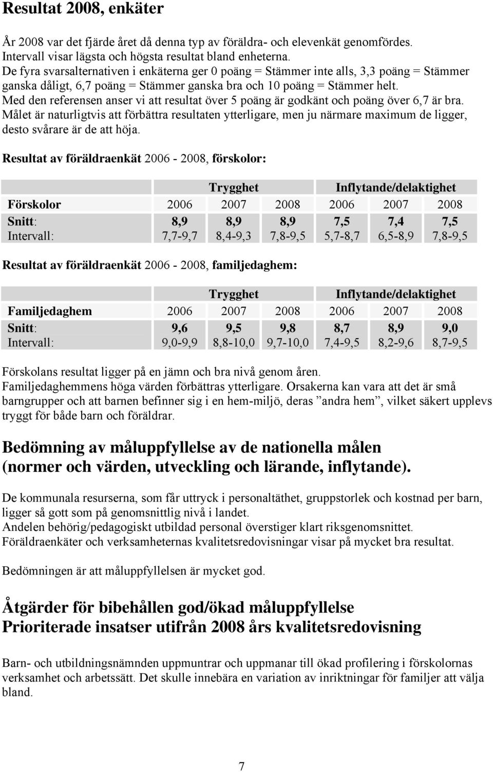 Med den referensen anser vi att resultat över 5 poäng är godkänt och poäng över 6,7 är bra.