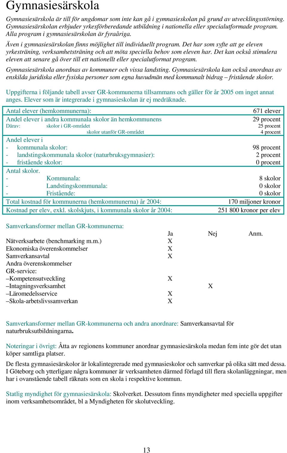 Även i gymnasiesärskolan finns möjlighet till individuellt program. Det har som syfte att ge eleven yrkesträning, verksamhetsträning och att möta speciella behov som eleven har.