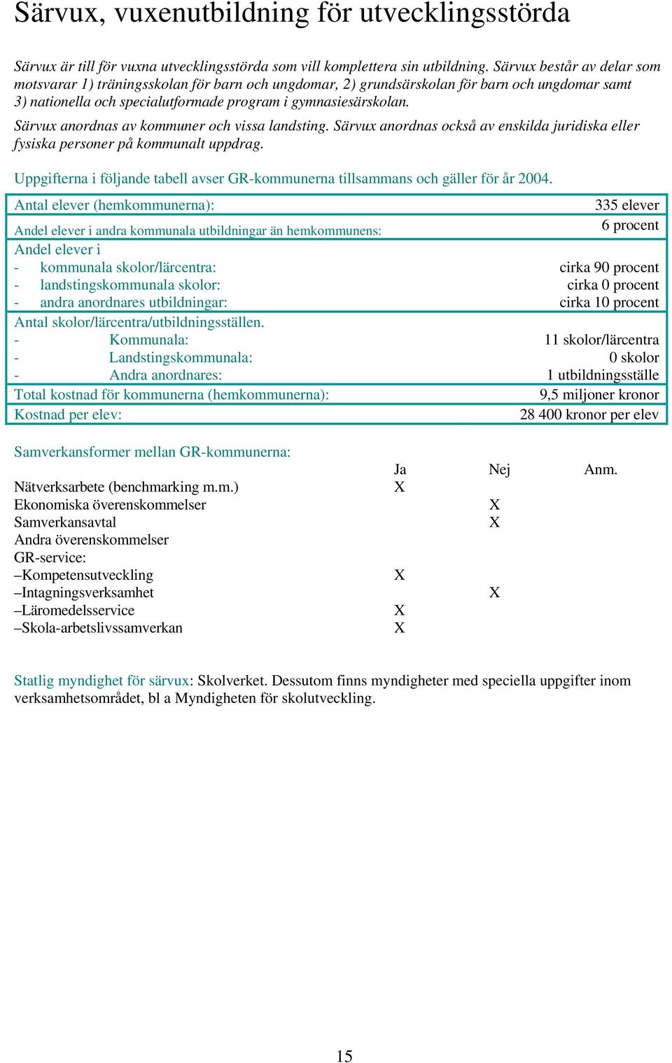 Särvux anordnas av kommuner och vissa landsting. Särvux anordnas också av enskilda juridiska eller fysiska personer på kommunalt uppdrag.