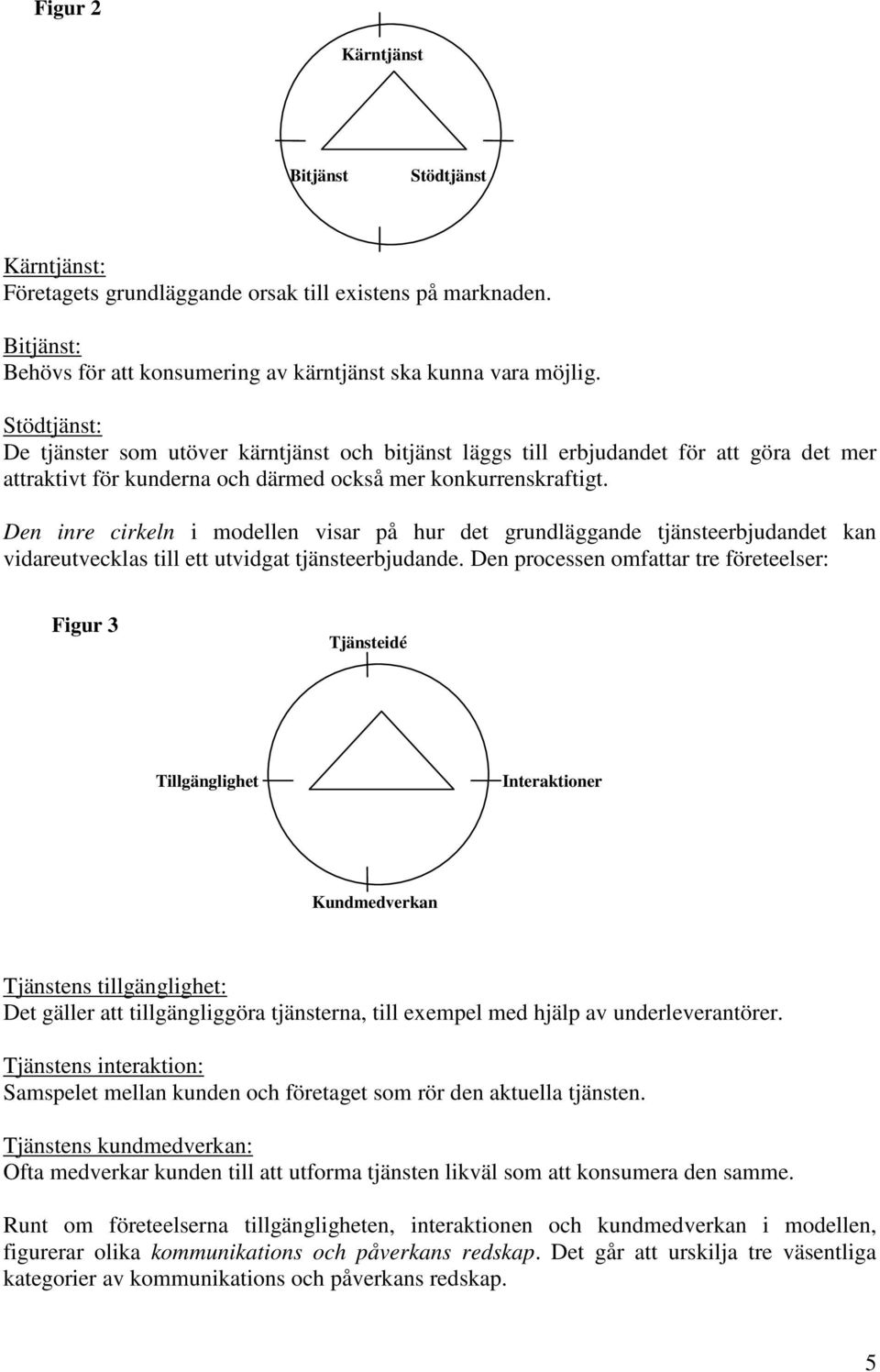 Den inre cirkeln i modellen visar på hur det grundläggande tjänsteerbjudandet kan vidareutvecklas till ett utvidgat tjänsteerbjudande.