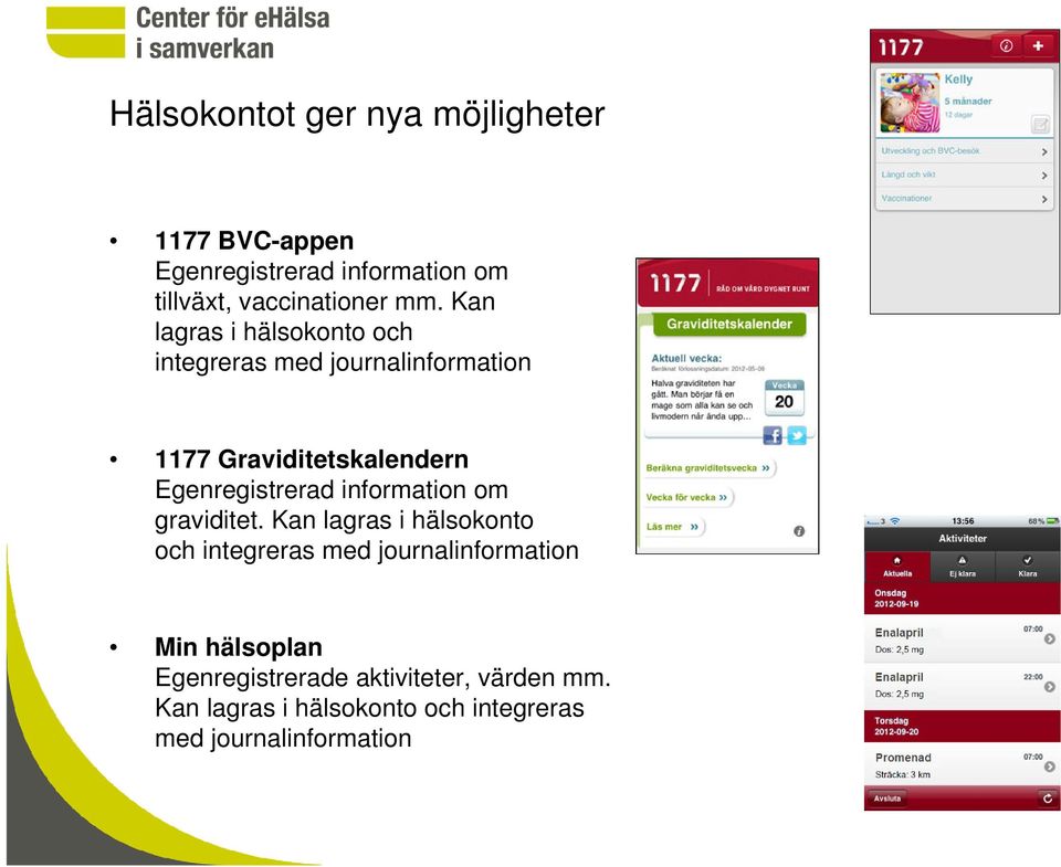 Egenregistrerad information om graviditet.