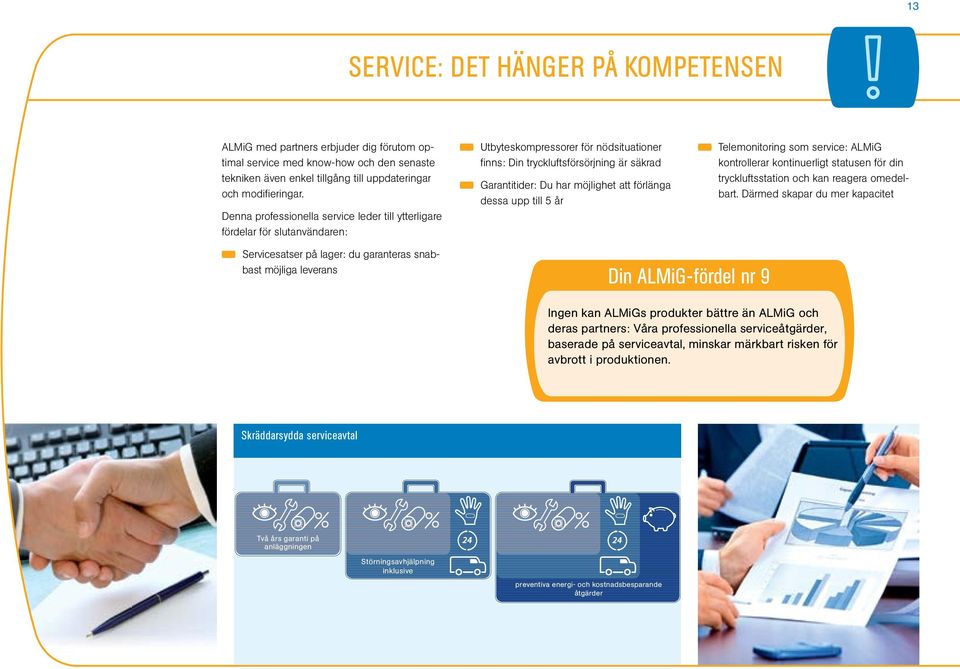 förlänga dessa upp till 5 år Telemonitoring som service: ALMiG kontrollerar kontinuerligt statusen för din tryckluftsstation och kan reagera omedelbart.