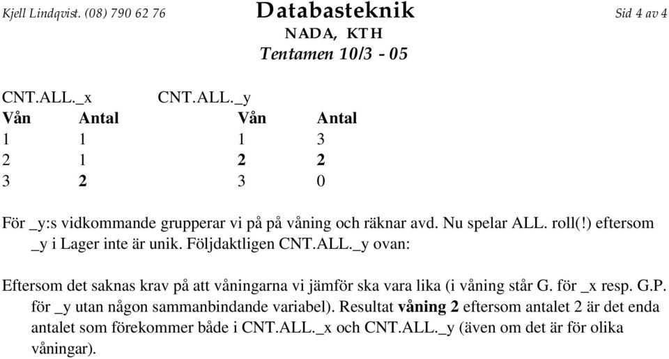 roll(!) eftersom _y i Lager inte är unik. Följdaktligen CNT.ALL.