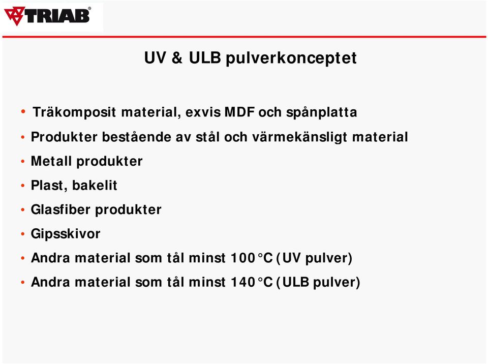 Metall produkter Plast, bakelit Glasfiber produkter Gipsskivor Andra