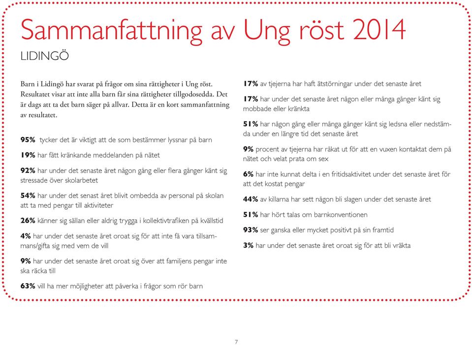 95% tycker det är viktigt att de som bestämmer lyssnar på barn 19% har fått kränkande meddelanden på nätet 92% stressade över skolarbetet 54% har under det senast året blivit ombedda av personal på