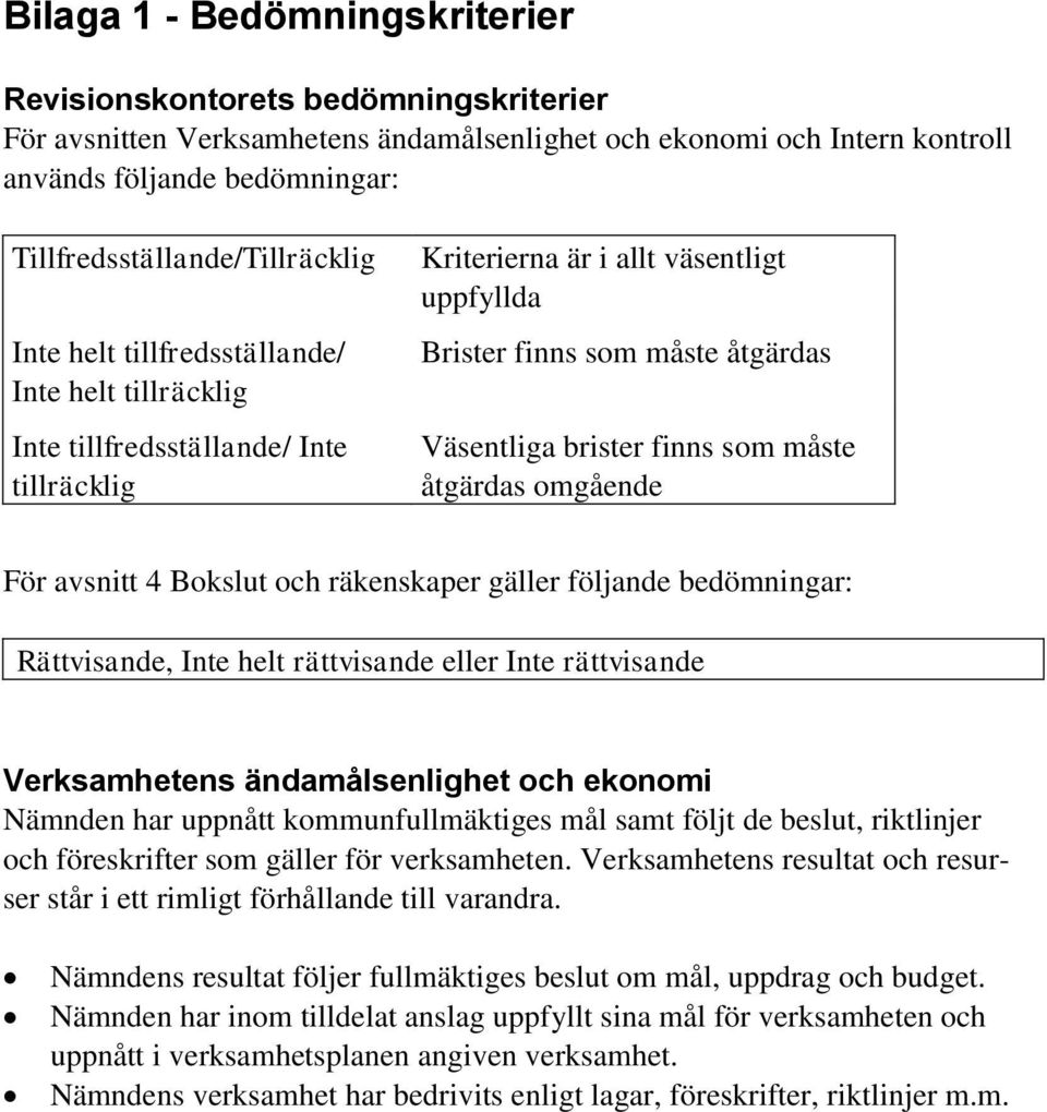 åtgärdas Väsentliga brister finns som måste åtgärdas omgående För avsnitt 4 Bokslut och räkenskaper gäller följande bedömningar: Rättvisande, Inte helt rättvisande eller Inte rättvisande