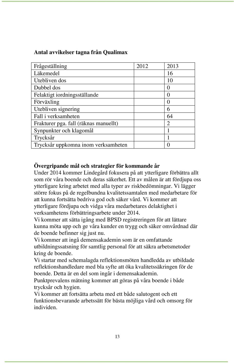 fall (räknas manuellt) 2 Synpunkter och klagomål 1 Trycksår 1 Trycksår uppkomna inom verksamheten 0 Övergripande mål och strategier för kommande år Under 2014 kommer Lindegård fokusera på att