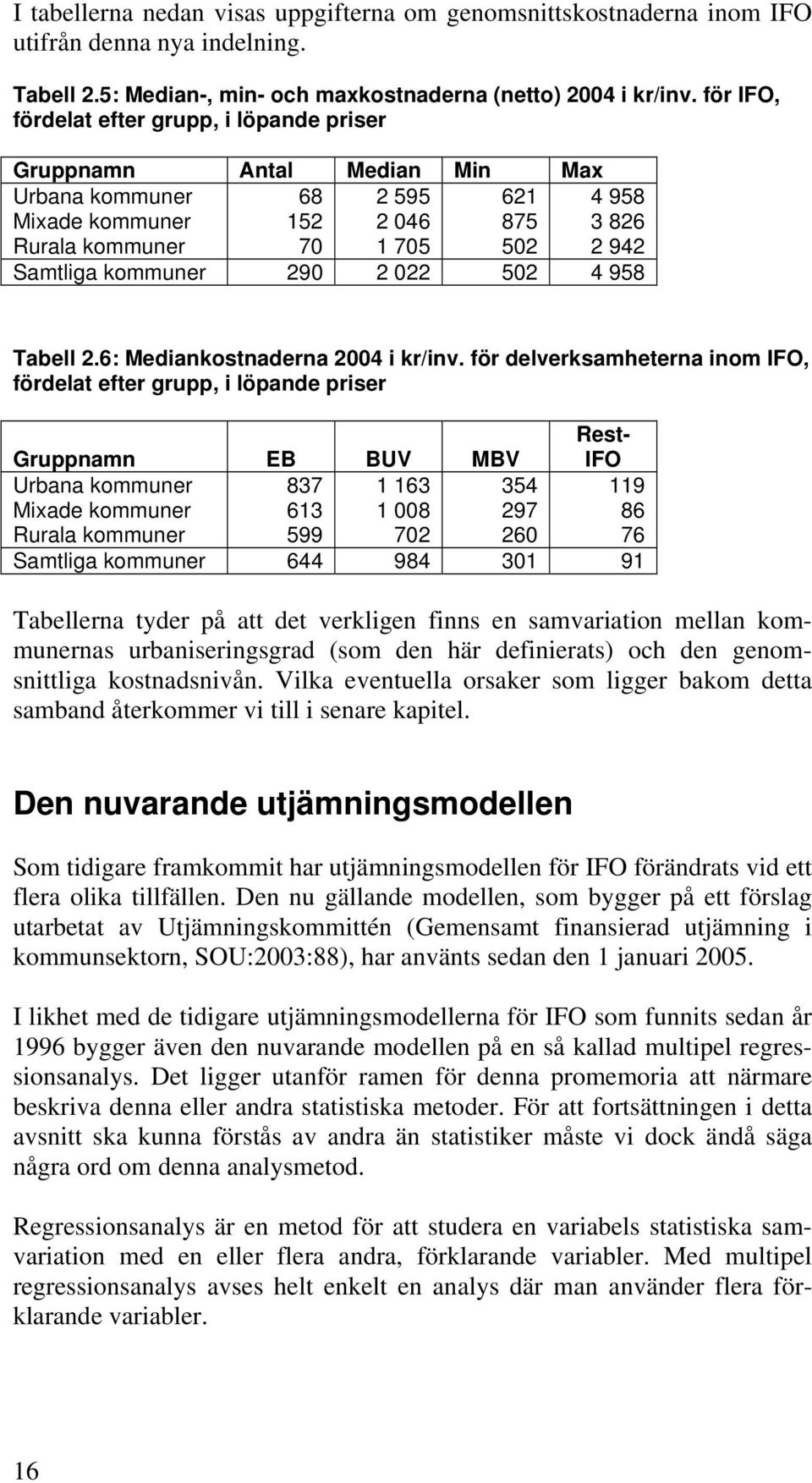 kommuner 290 2 022 502 4 958 Tabell 2.6: Mediankostnaderna 2004 i kr/inv.