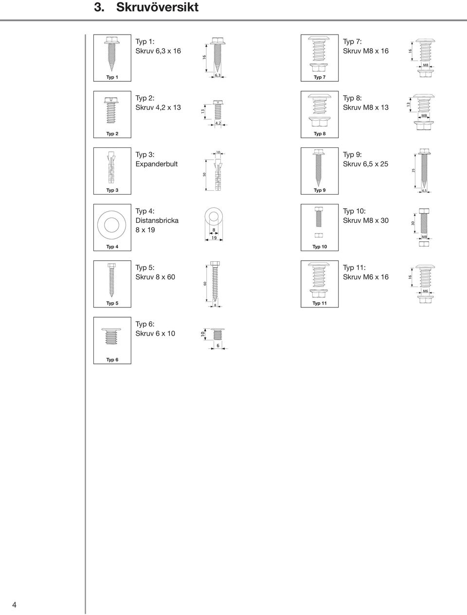 25 50 Typ 3 Typ 9 Typ 4: Distansbricka 8 x 19 8 19 Typ 10: Skruv M8 x 30 Typ 4 Typ 10 Typ 5: