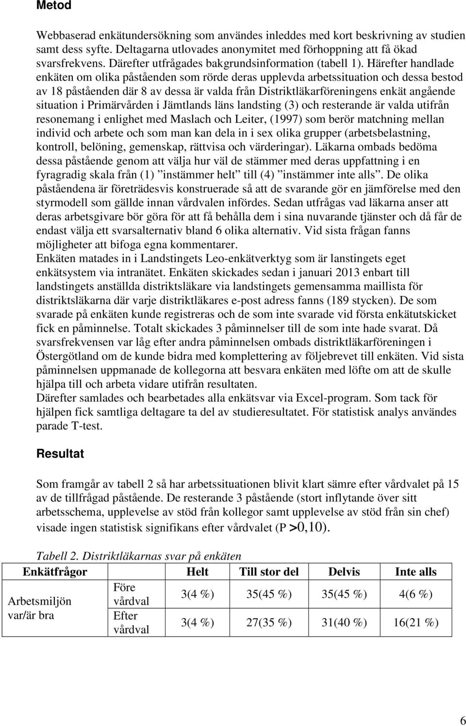 Härefter handlade enkäten om olika påståenden som rörde deras upplevda arbetssituation och dessa bestod av 18 påståenden där 8 av dessa är valda från Distriktläkarföreningens enkät angående situation