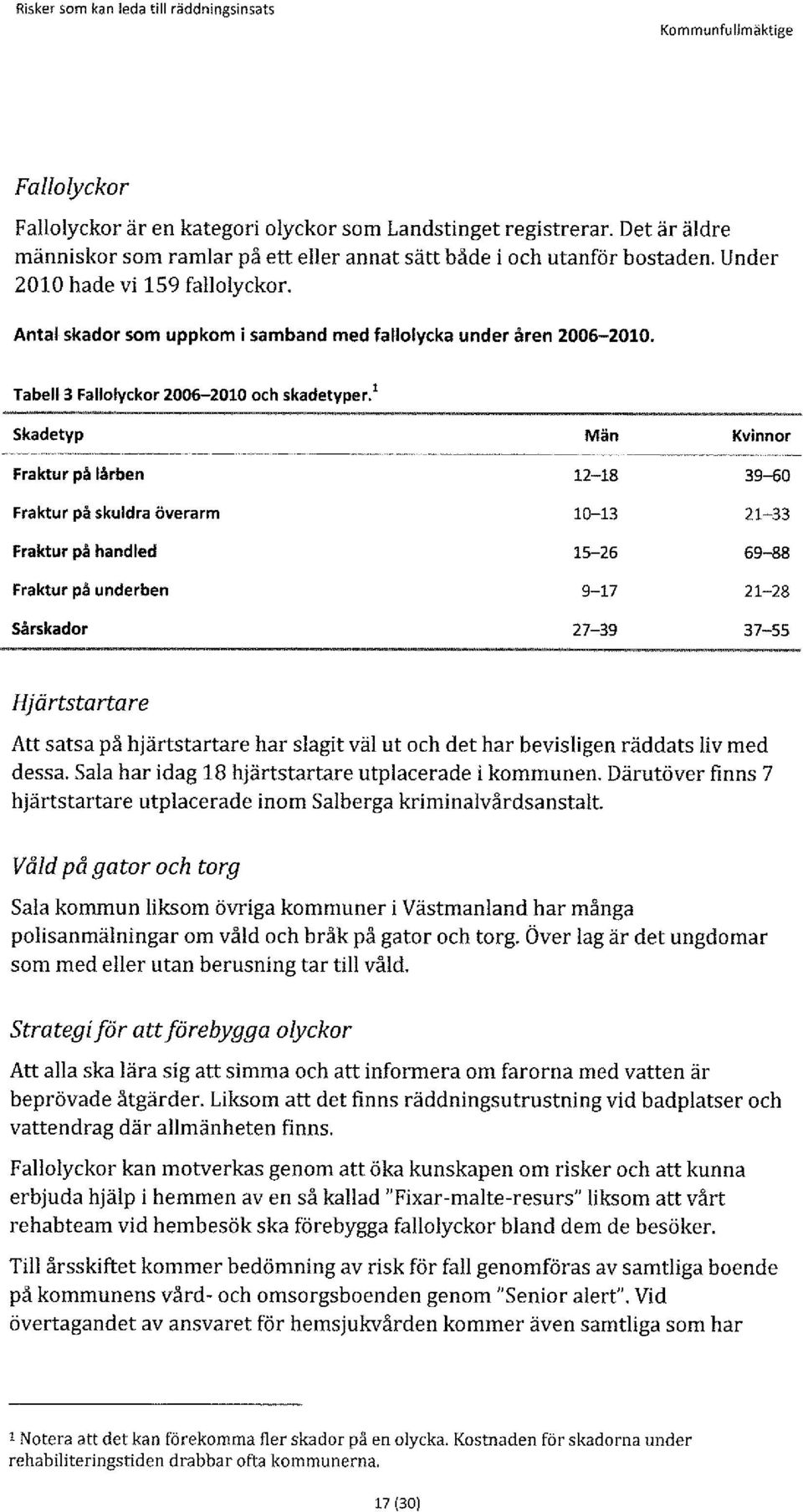 Tabell 3 Fallolyckor 2006-2010 och skadetyper.