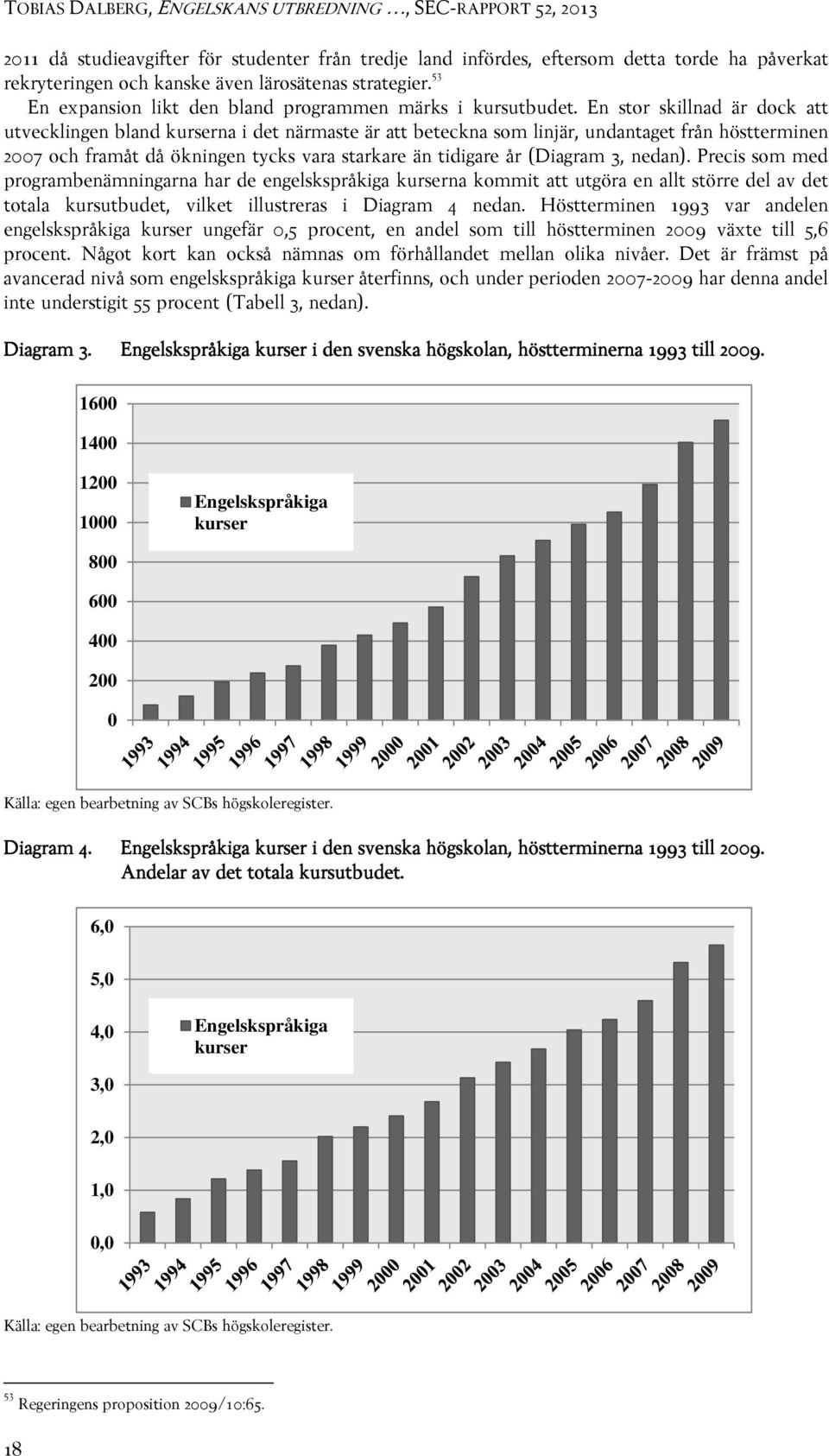 En stor skillnad är dock att utvecklingen bland kurserna i det närmaste är att beteckna som linjär, undantaget från höstterminen 2007 och framåt då ökningen tycks vara starkare än tidigare år