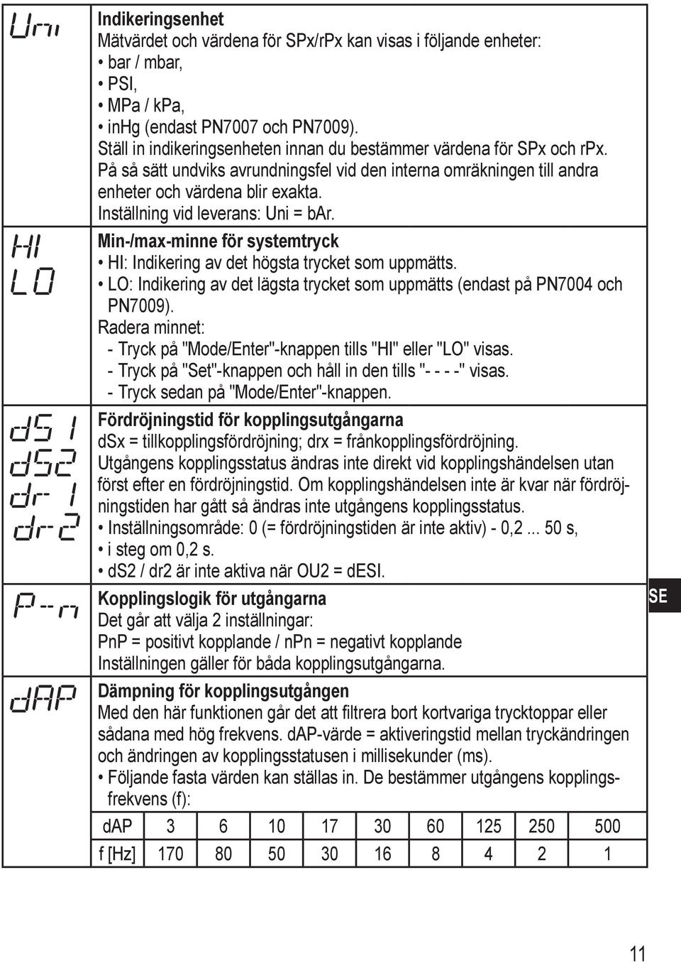 Inställning vid leverans: Uni = bar. in-/max-minne för systemtryck HI: Indikering av det högsta trycket som uppmätts. LO: Indikering av det lägsta trycket som uppmätts (endast på PN7004 och PN7009).