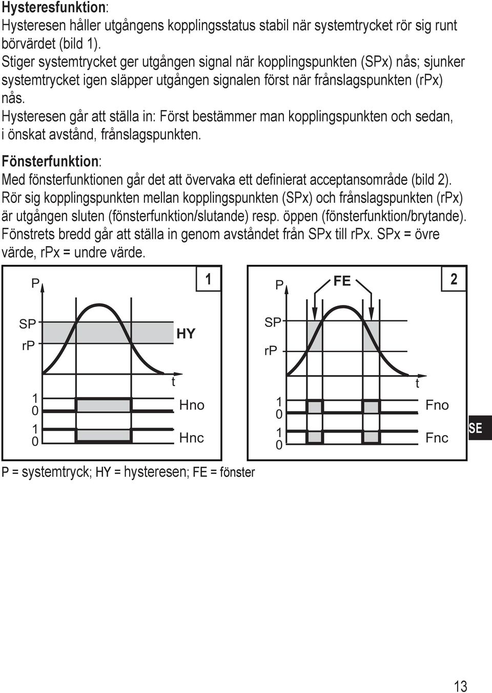 Hysteresen går att ställa in: Först bestämmer man kopplingspunkten och sedan, i önskat avstånd, frånslagspunkten.