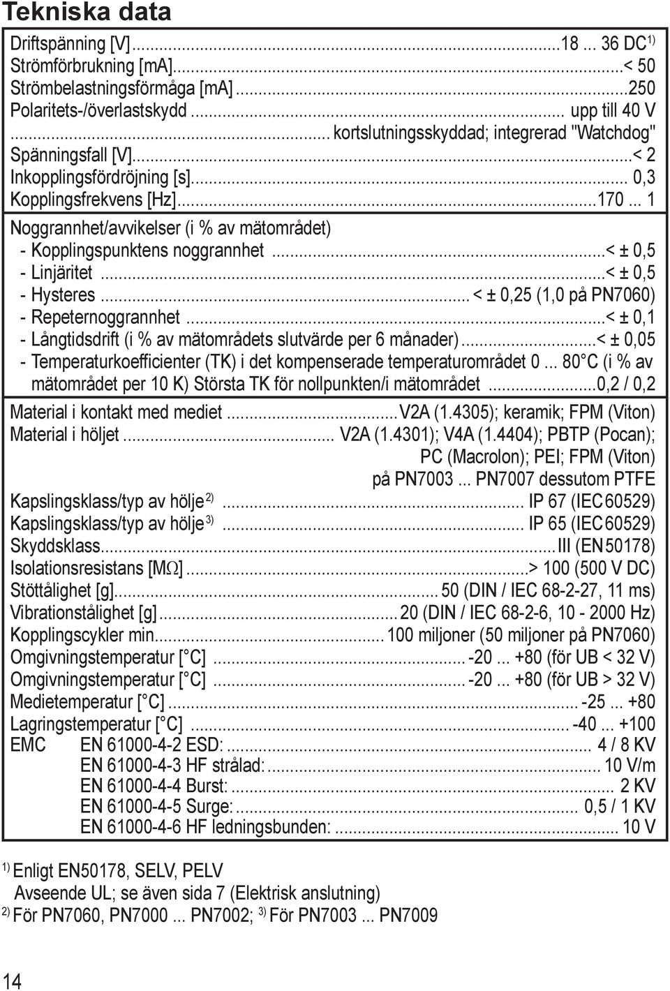 .. 1 Noggrannhet/avvikelser (i % av mätområdet) --Kopplingspunktens noggrannhet...< ± 0,5 --Linjäritet...< ± 0,5 --Hysteres... < ± 0,25 (1,0 på PN7060) --Repeternoggrannhet.