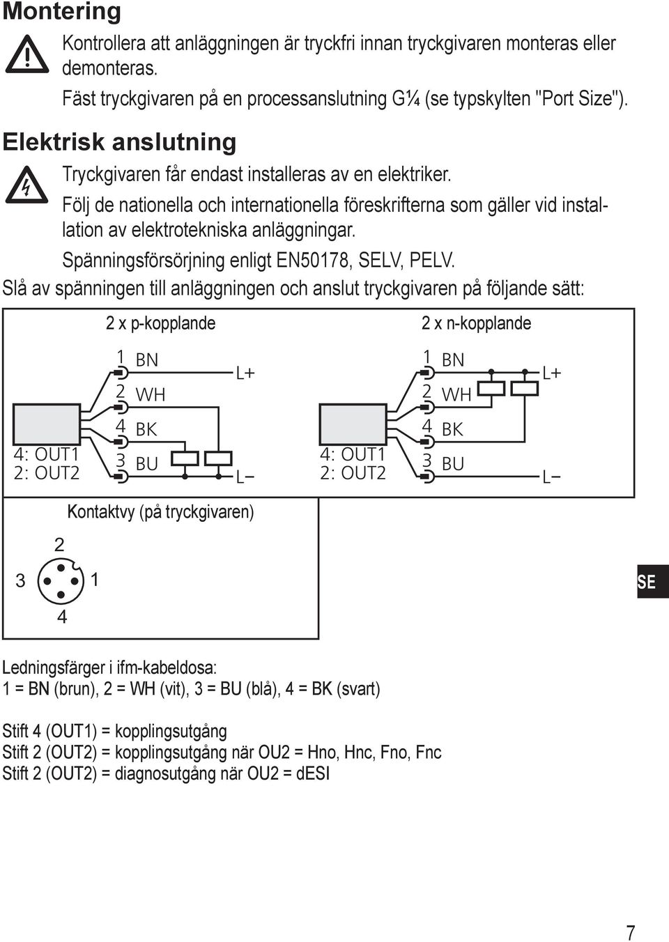 pänningsförsörjning enligt EN50178, ELV, PELV.