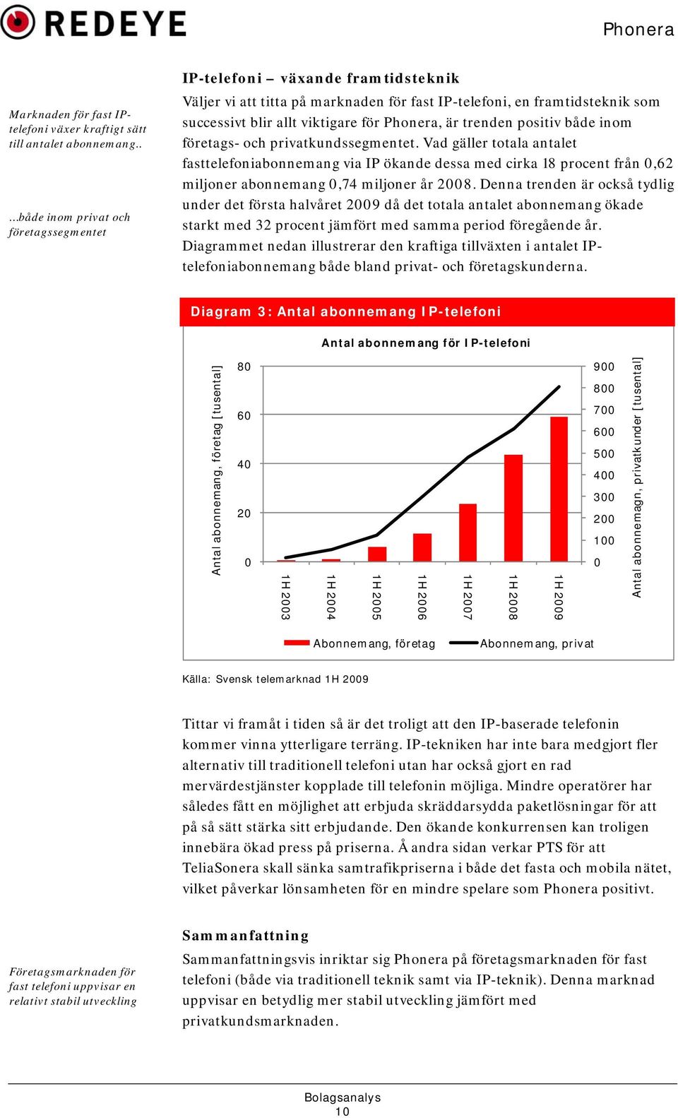 trenden positiv både inom företags- och privatkundssegmentet.