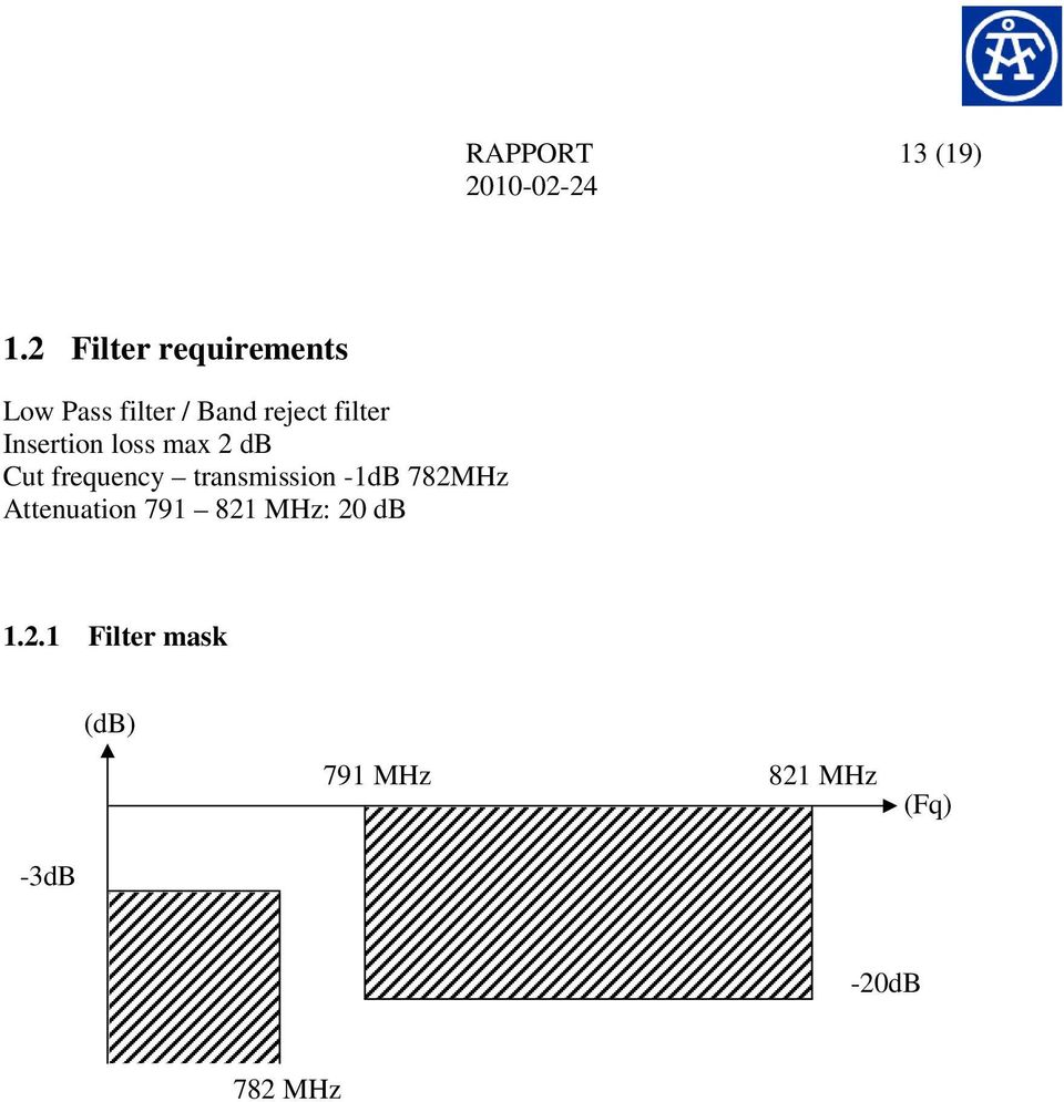 Insertion loss max 2 db Cut frequency transmission -1dB