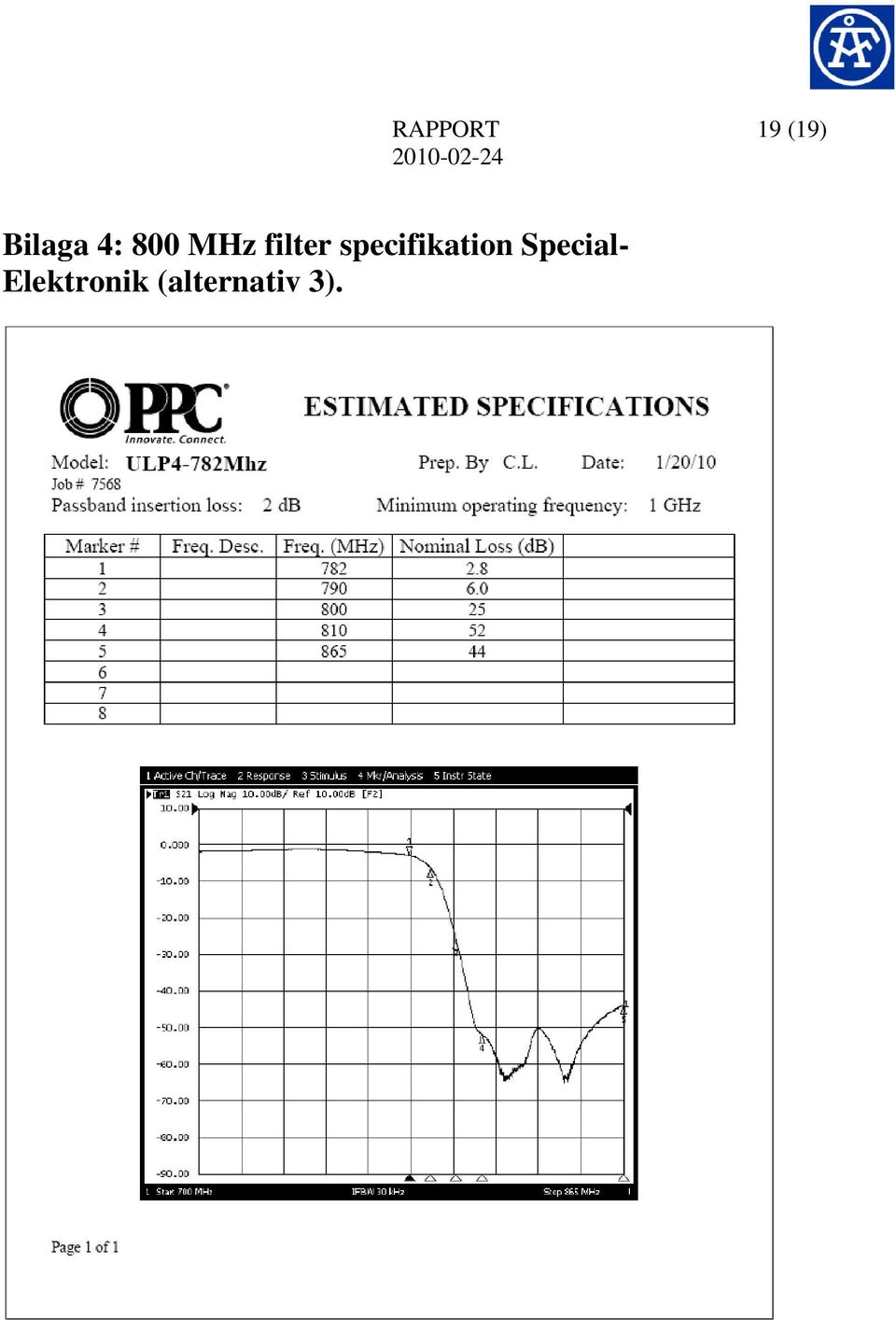 specifikation Special-