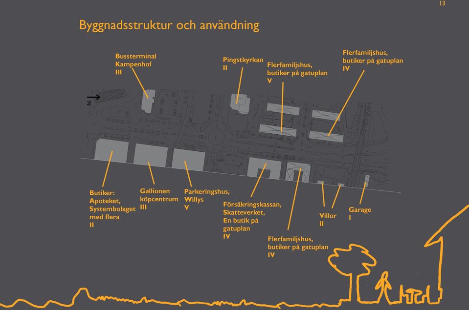 med flera II I - IV = number of floors Gallionen köpcentrum III Parkeringshus, Willys V