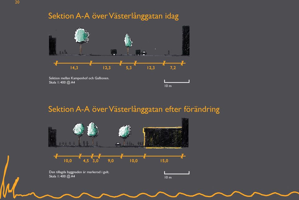 Skala 1: 400 @ A4 10 m Sektion A-A över Västerlånggatan efter