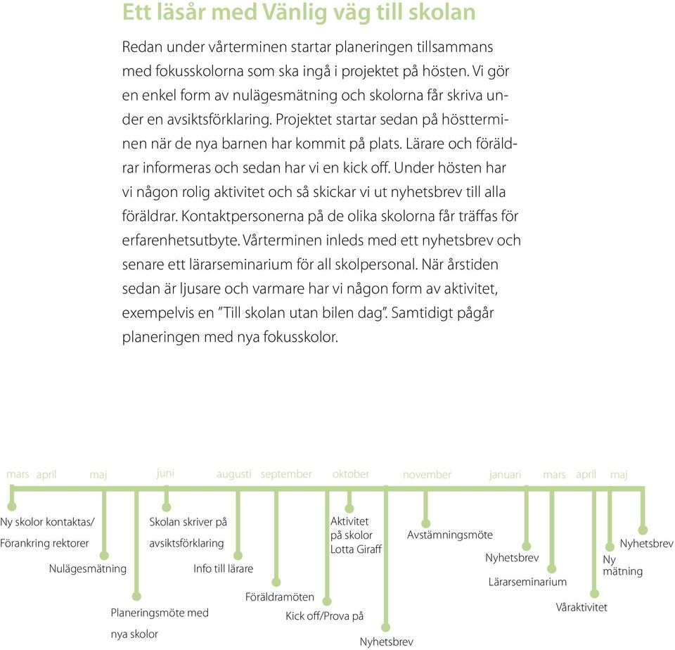 Lärare och föräldrar informeras och sedan har vi en kick off. Under hösten har vi någon rolig aktivitet och så skickar vi ut nyhetsbrev till alla föräldrar.