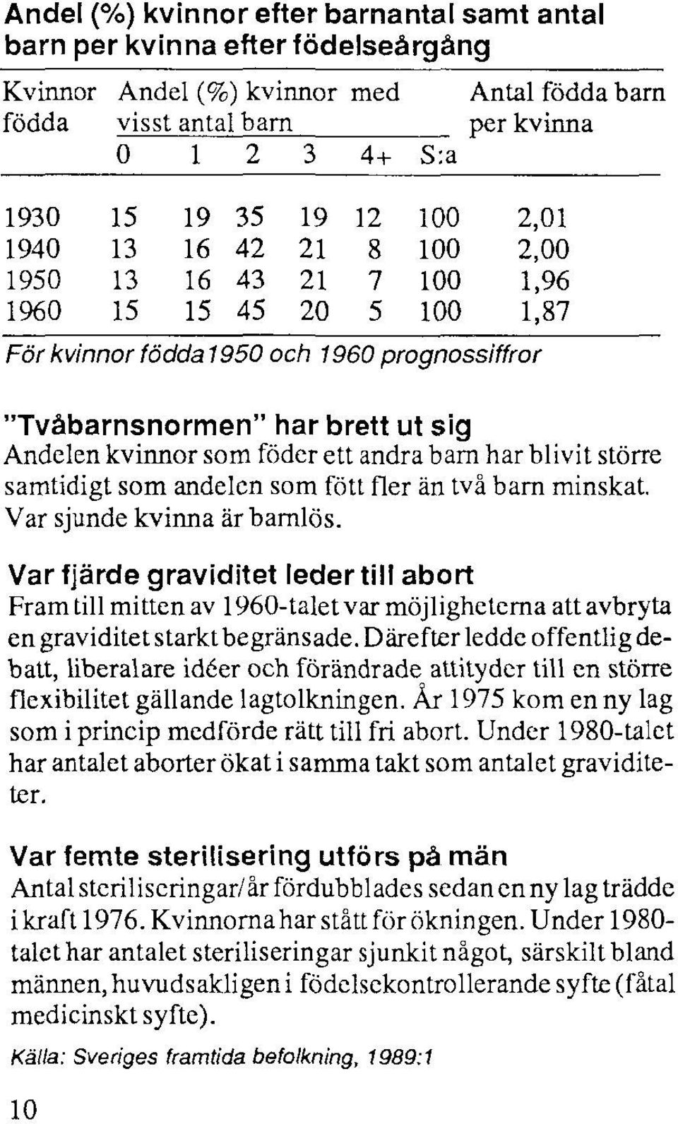 Var fjärde graviditet leder till abort Fram till mitten av 1960-talet var möjligheterna att avbryta en graviditet starkt begränsade.