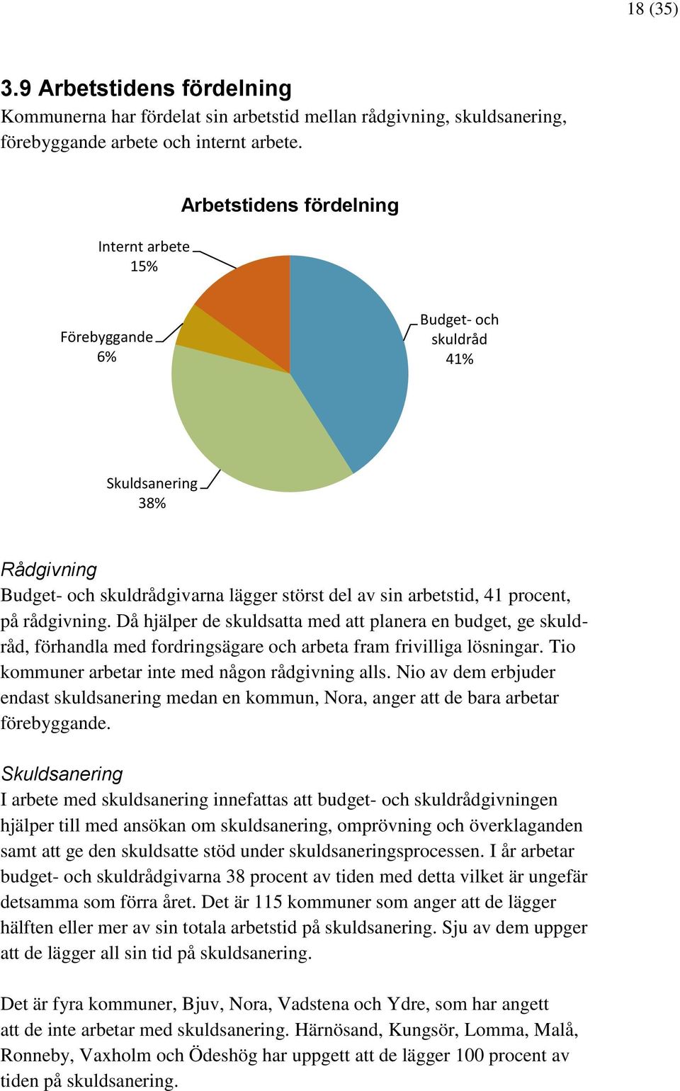 rådgivning. Då hjälper de skuldsatta med att planera en budget, ge skuldråd, förhandla med fordringsägare och arbeta fram frivilliga lösningar. Tio kommuner arbetar inte med någon rådgivning alls.