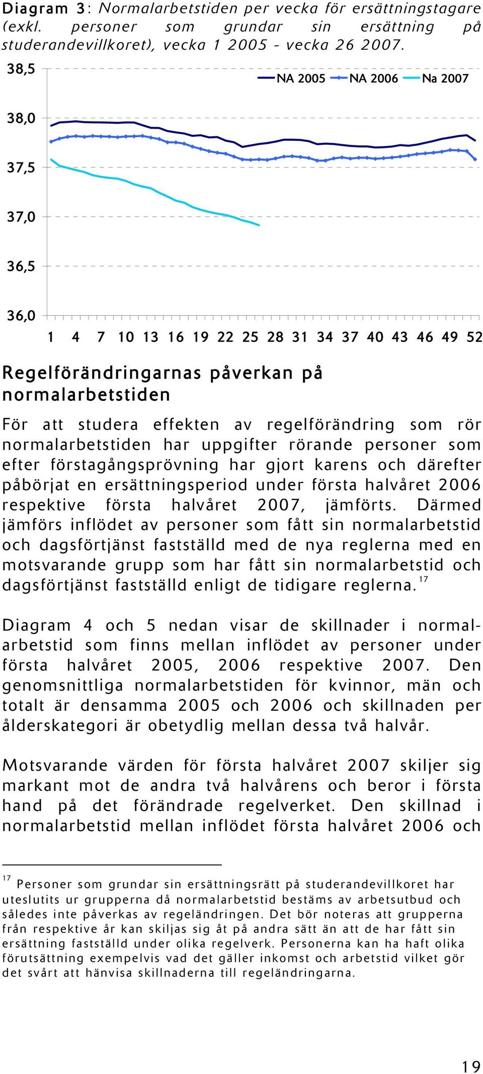 som rör normalarbetstiden har uppgifter rörande personer som efter förstagångsprövning har gjort karens och därefter påbörjat en ersättningsperiod under första halvåret 2006 respektive första