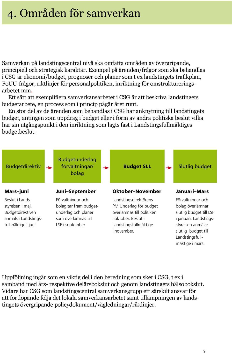 omstruktureringsarbetet mm. Ett sätt att exemplifiera samverkansarbetet i CSG är att beskriva landstingets budgetarbete, en process som i princip pågår året runt.