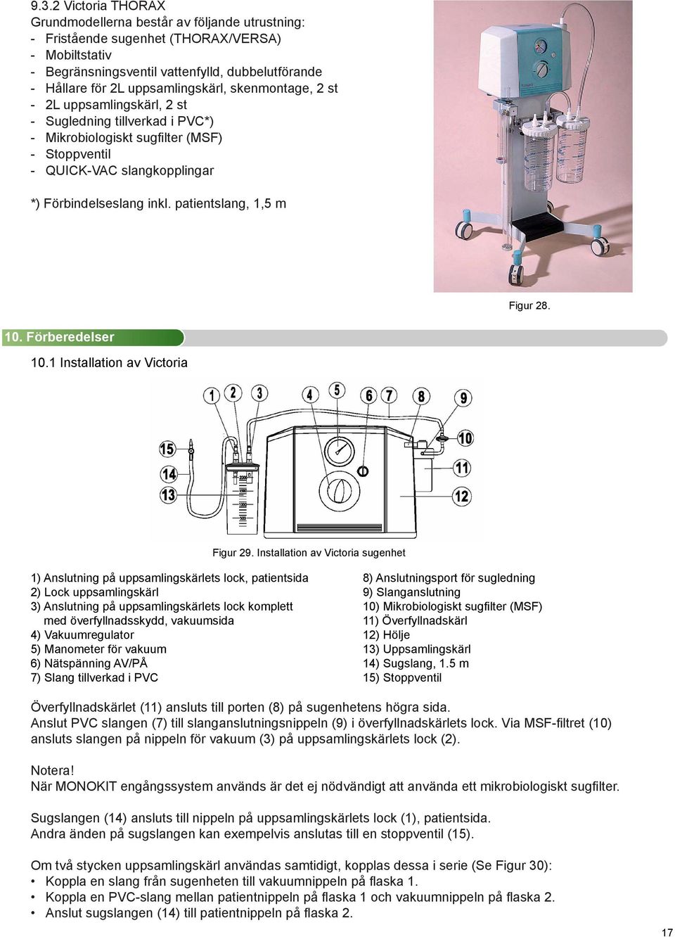 patientslang, 1,5 m Figur 28. 10. Förberedelser 10.1 Installation av Victoria Figur 29.