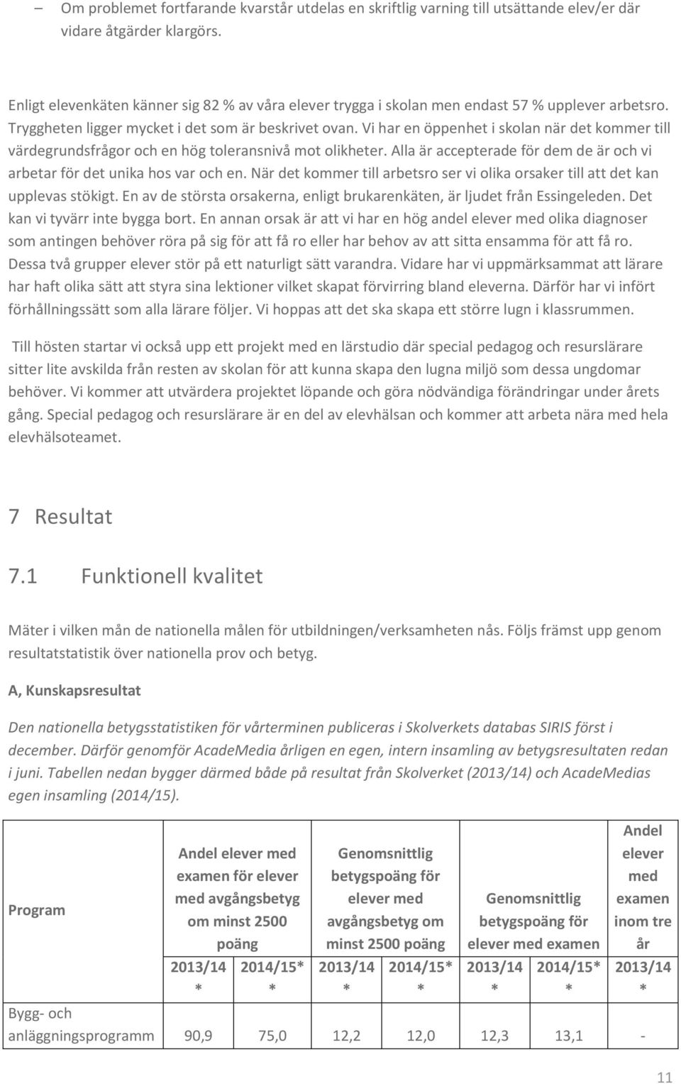 Vi har en öppenhet i skolan när det kommer till värdegrundsfrågor och en hög toleransnivå mot olikheter. Alla är accepterade för dem de är och vi arbetar för det unika hos var och en.