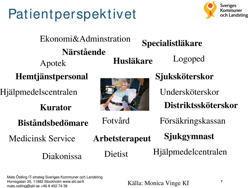Biståndsbedömare Fotvård Medicinsk Service Arbetsterapeut Diakonissa Dietist