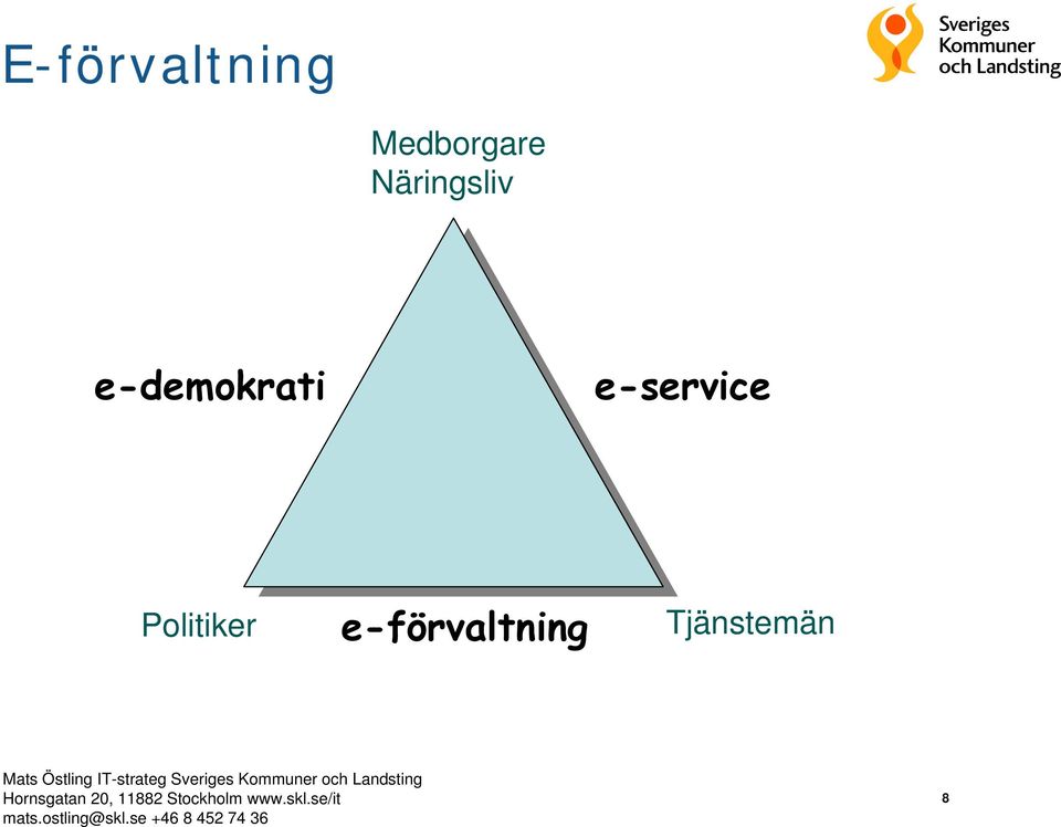 e-demokrati e-service