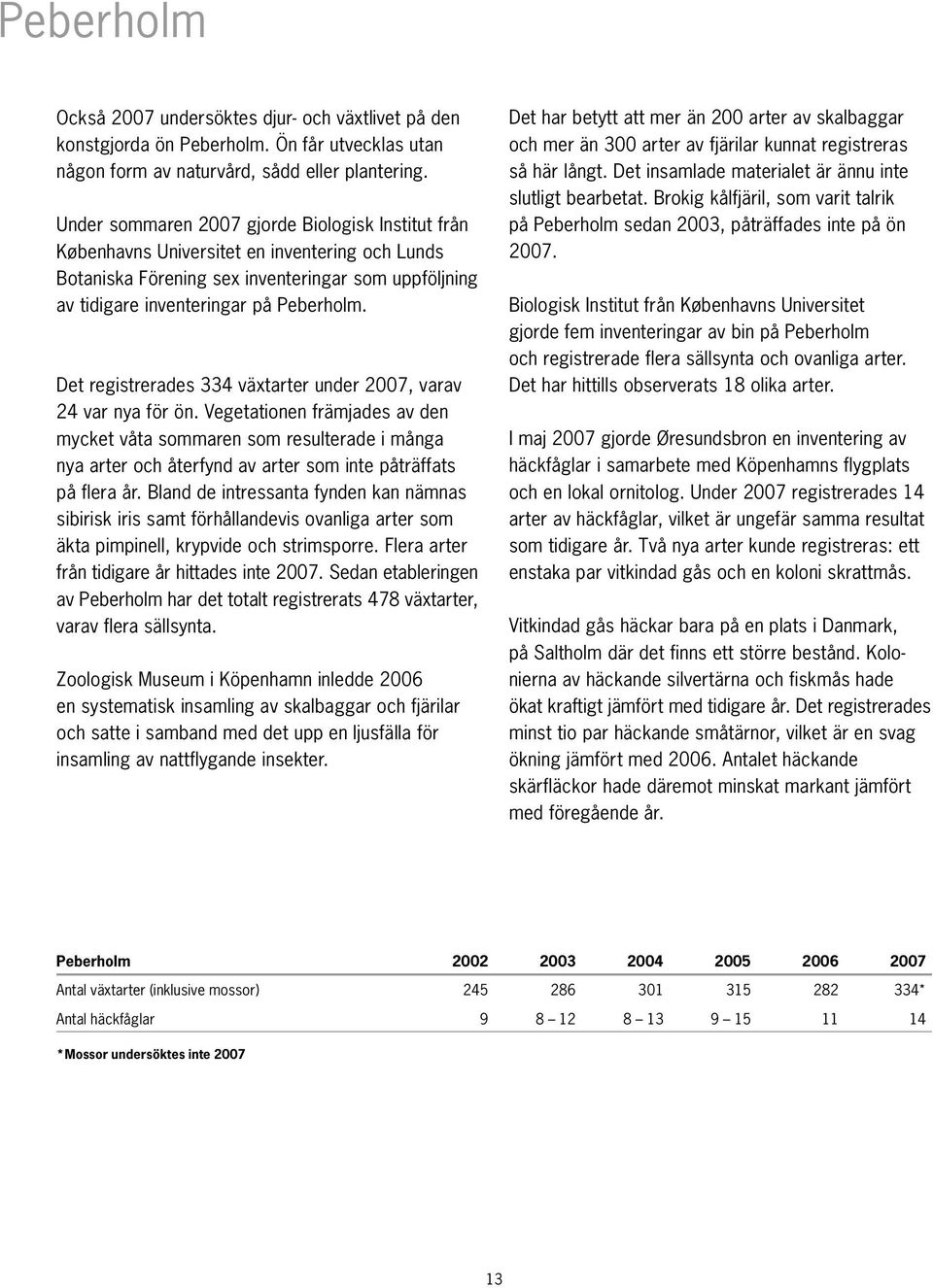 Det registrerades 334 växtarter under 2007, varav 24 var nya för ön.