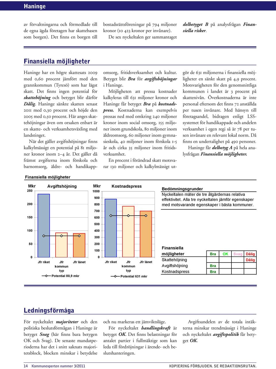 möjligheter möjligheter Haninge har en högre skattesats 29 med,6 procent jämfört med den grannkommun (Tyresö) som har lägst skatt.