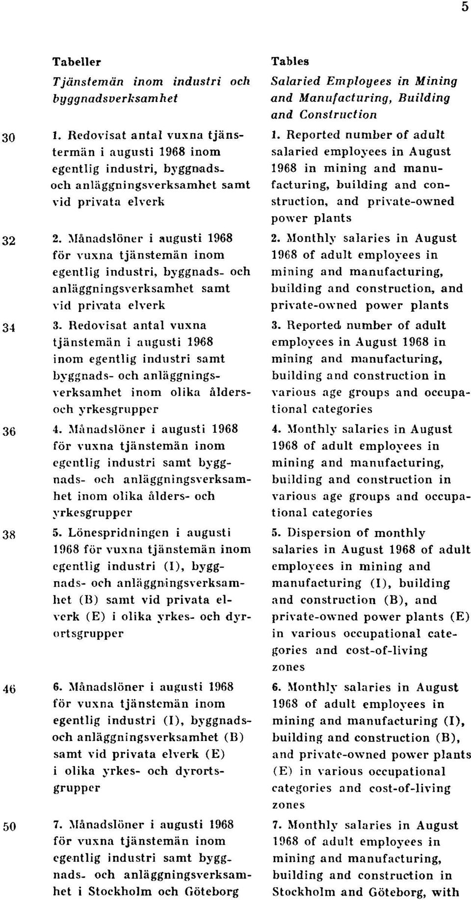 Månadslöner i augusti 1968 för vuxna tjänstemän inom egentlig industri, byggnads- och anläggningsverksamhet samt vid privata elverk 34 3.