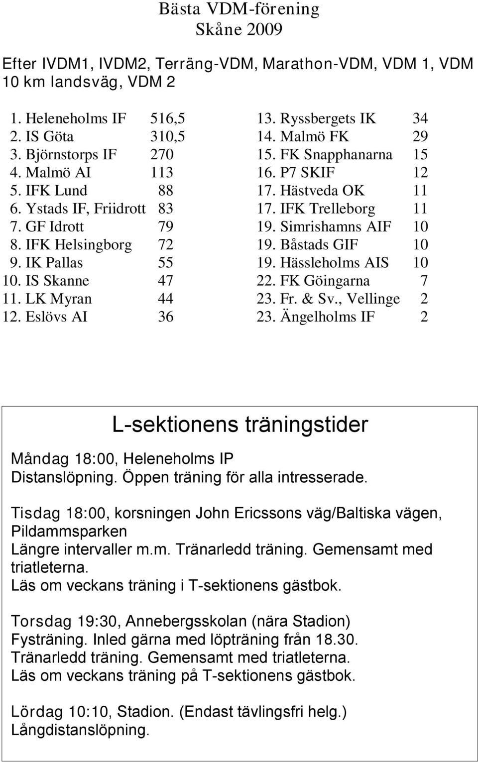 FK Snapphanarna 15 16. P7 SKIF 12 17. Hästveda OK 11 17. IFK Trelleborg 11 19. Simrishamns AIF 10 19. Båstads GIF 10 19. Hässleholms AIS 10 22. FK Göingarna 7 23. Fr. & Sv., Vellinge 2 23.