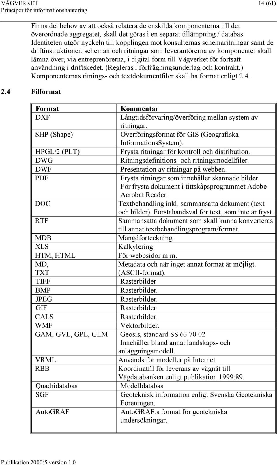 digital form till Vägverket för fortsatt användning i driftskedet. (Regleras i förfrågningsunderlag och kontrakt.) Komponenternas ritnings- och textdokumentfiler skall ha format enligt 2.