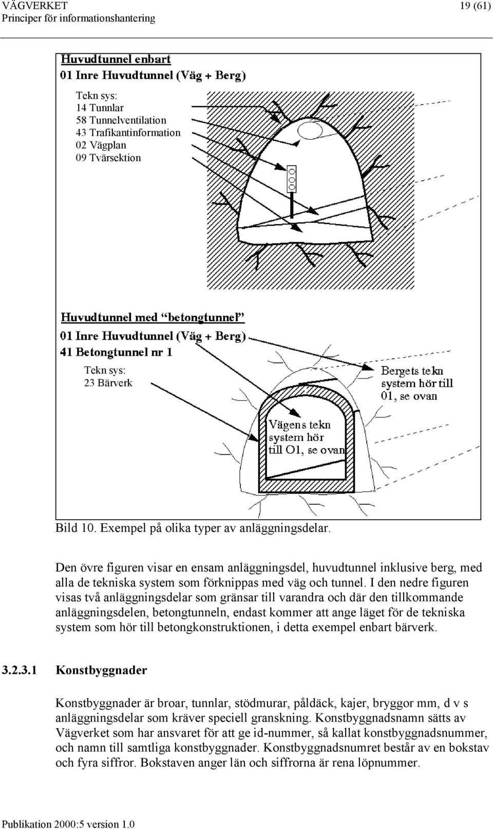 I den nedre figuren visas två anläggningsdelar som gränsar till varandra och där den tillkommande anläggningsdelen, betongtunneln, endast kommer att ange läget för de tekniska system som hör till