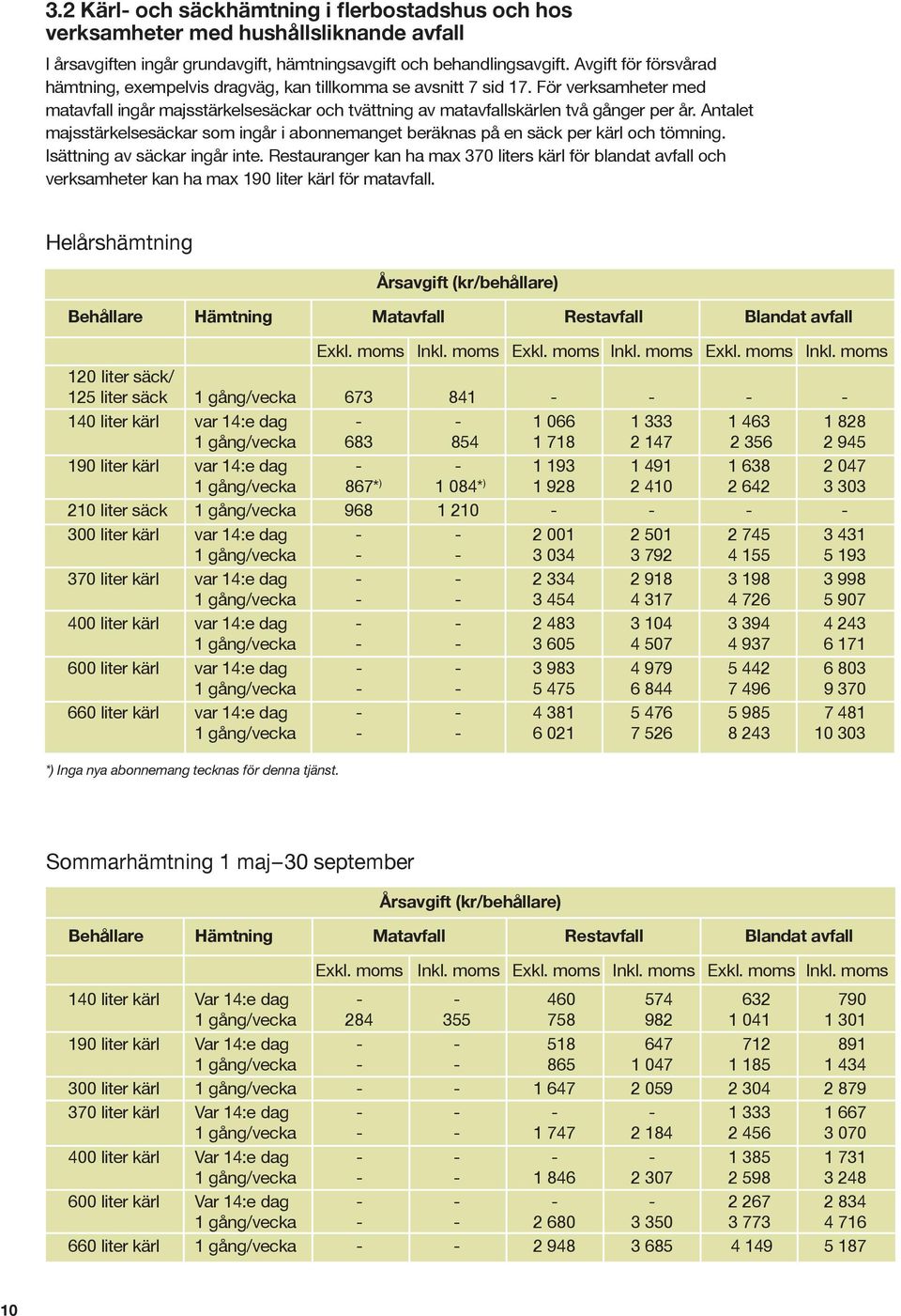 Antalet majsstärkelsesäckar som ingår i abonnemanget beräknas på en säck per kärl och tömning. Isättning av säckar ingår inte.