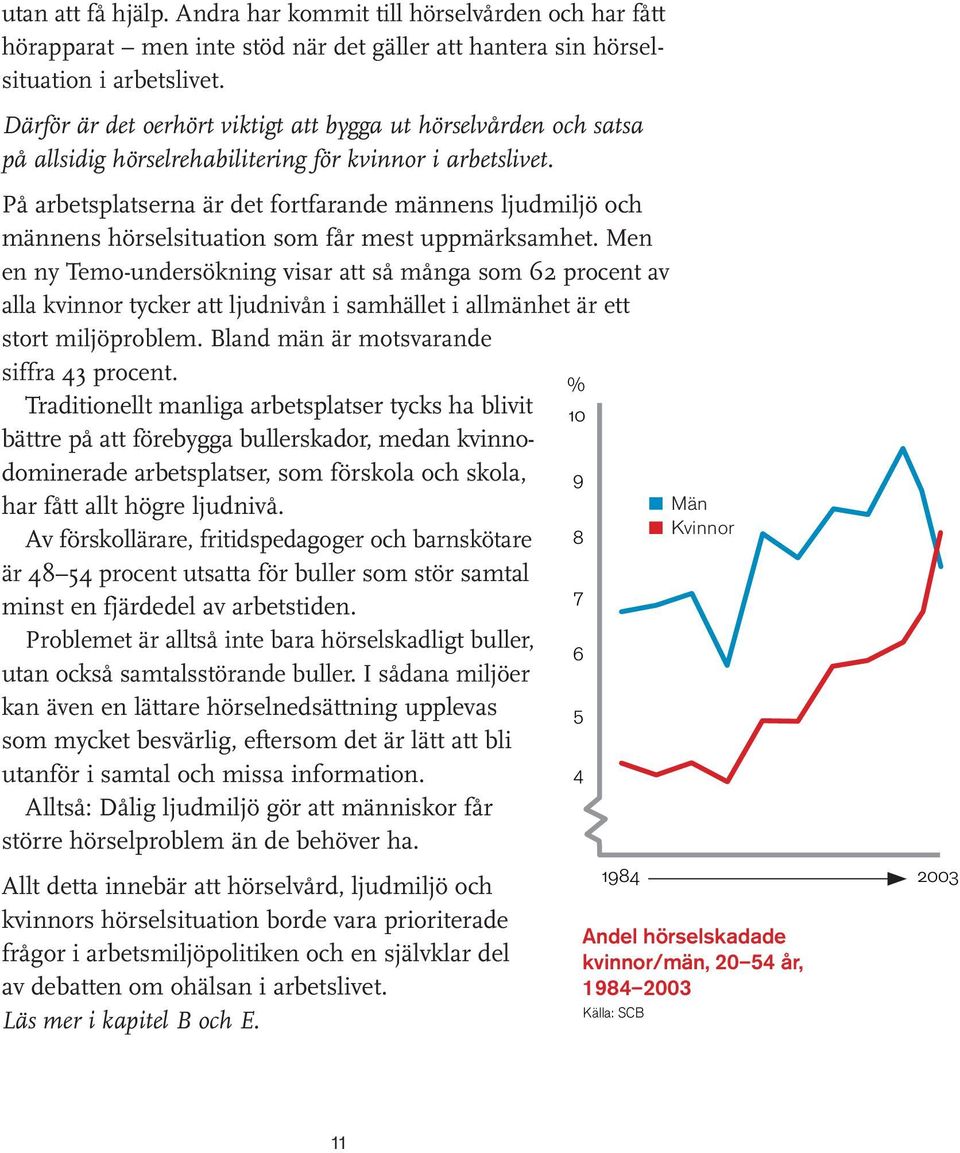 På arbetsplatserna är det fortfarande männens ljudmiljö och männens hörselsituation som får mest uppmärksamhet.