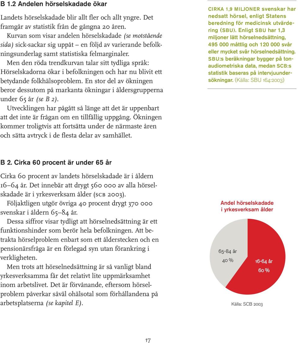 Men den röda trendkurvan talar sitt tydliga språk: Hörselskadorna ökar i befolkningen och har nu blivit ett betydande folkhälsoproblem.